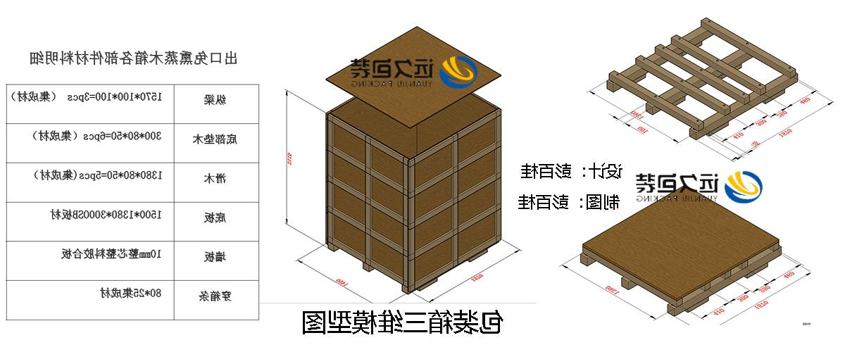 <a href='http://n9g.miniyom.com'>买球平台</a>的设计需要考虑流通环境和经济性